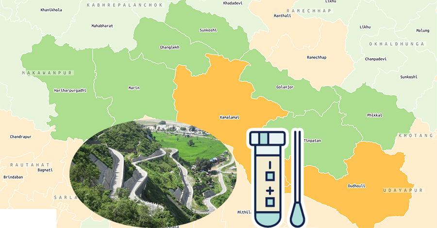 कोरोना परीक्षण गर्न लुकिलुकी स्वास्थ्य संस्था धाउँदै सर्वसाधारण