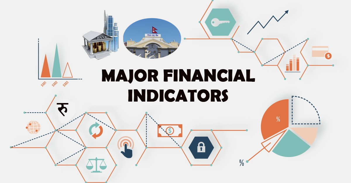 यस्ता छन् देशका प्रमुख वित्तीय परिसूचकहरू : कर्जा प्रवाह जीडीपीको ९९ प्रतिशत पुग्यो, सीडी रेसियो ८७